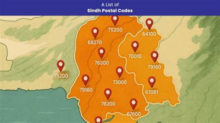 A Comprehensive Guide To Benin City Postal Code