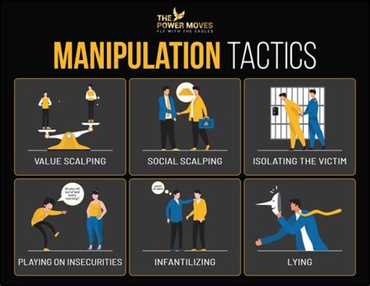 Discover Hidden Meanings And Manipulation Tactics